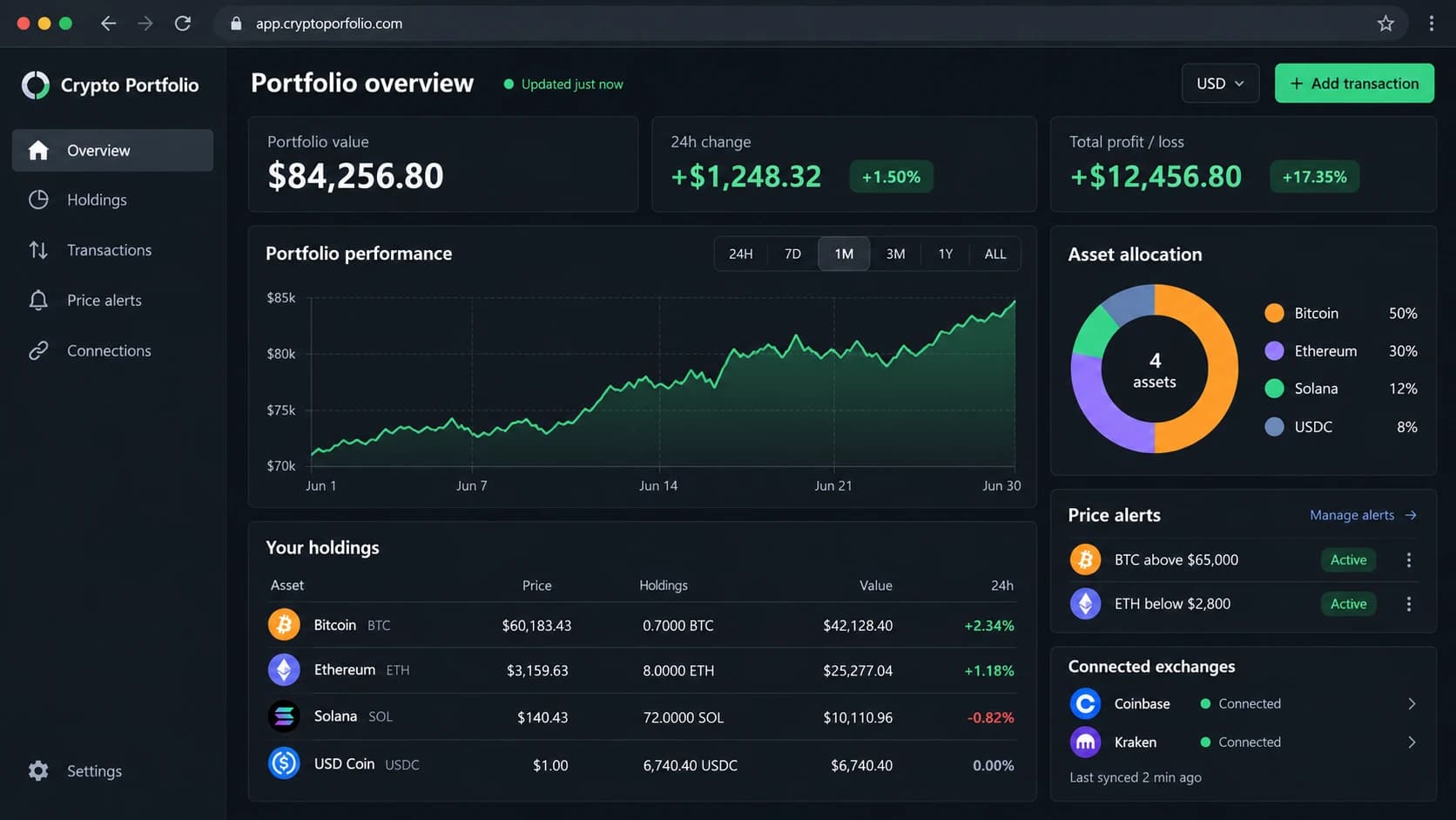 Crypto portfolio dashboard preview with balances, performance chart, asset holdings, and price alerts