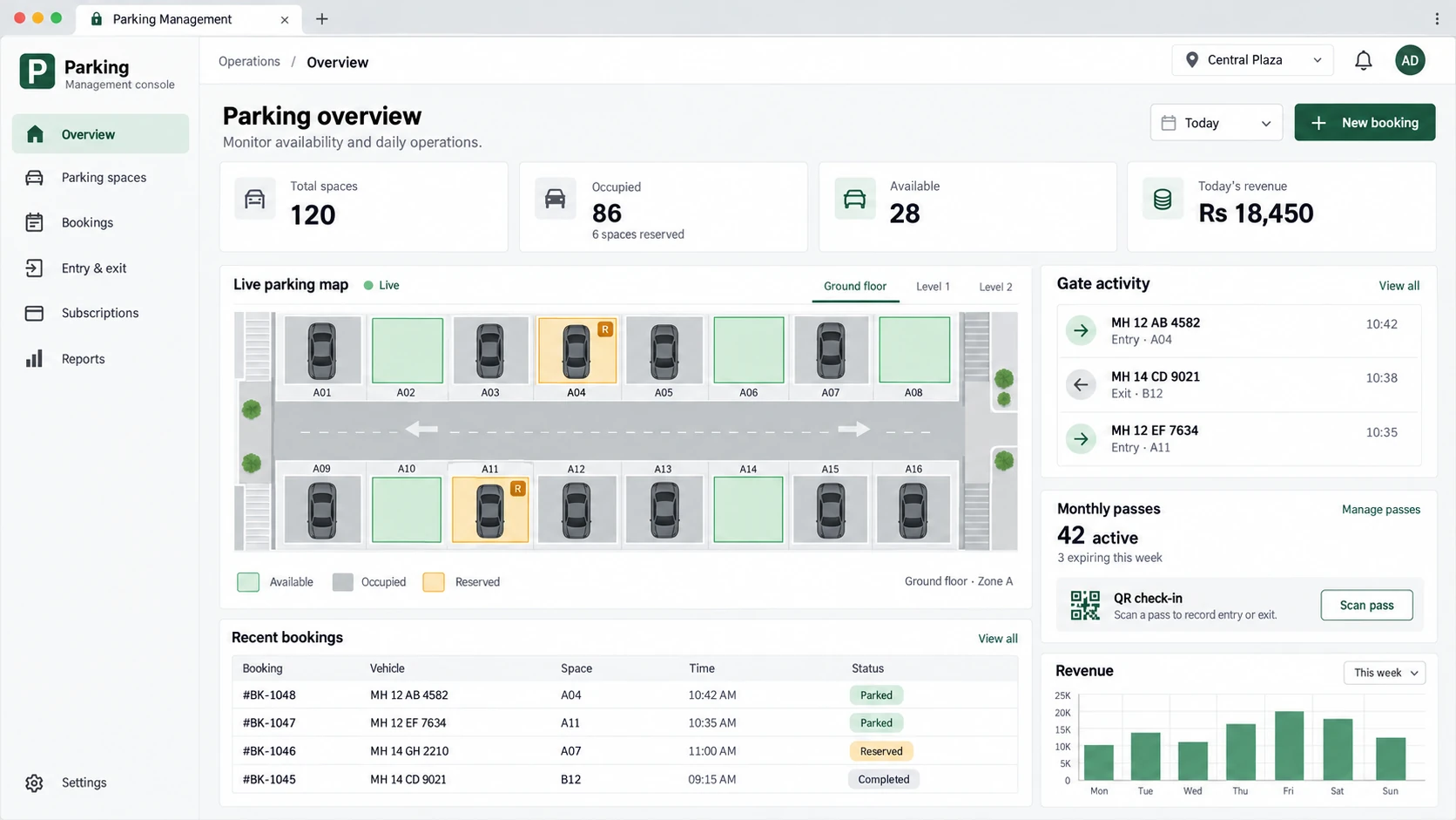 Parking management dashboard preview with live parking spaces, recent bookings, gate activity, and revenue