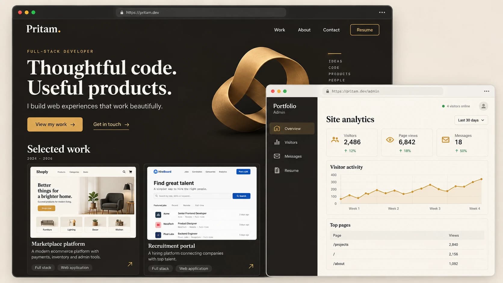 Charcoal and amber portfolio website preview alongside visitor analytics and top-page statistics